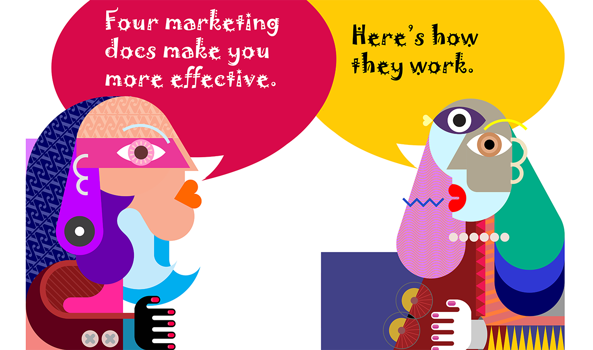Four marketing documents make you more effective. Here's how they work.